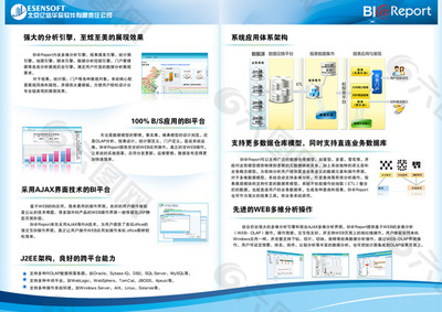 手冊平面廣告素材免費下載(圖片編號:2156842)