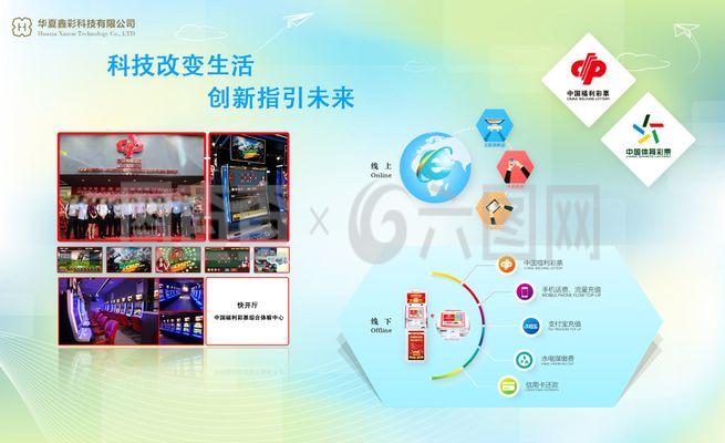 公司業(yè)務廣告墻